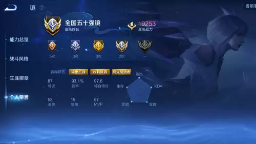 王者荣耀排名第一玩家　王者职业选手排行榜前十名-第5张