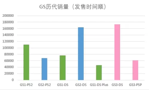 心跳回忆攻略女生版　心跳回忆攻略2女生版-第7张