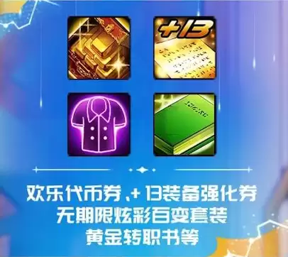 dnf成长胶囊怎么领取了　dnf黄金胶囊怎么得-第10张
