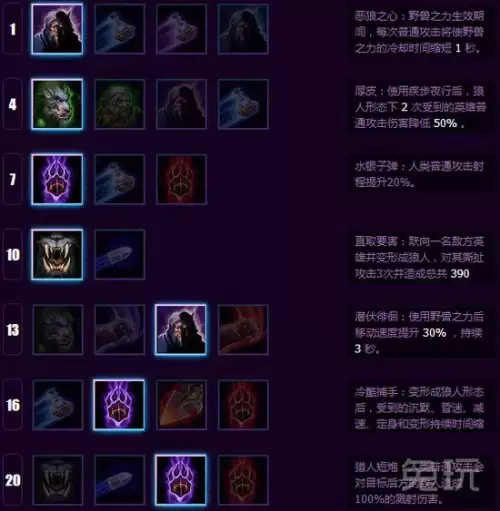 风暴英雄格雷迈恩加点　风暴峡湾格雷迈恩的尝试-第7张