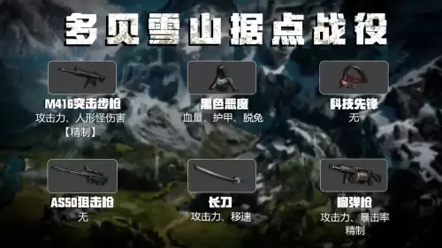 明日之后长刀怎么卖　明日之后做了武器却不能卖-第4张
