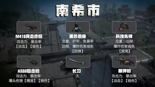 明日之后长刀怎么卖　明日之后做了武器却不能卖-第5张