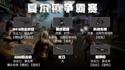 明日之后长刀怎么卖　明日之后做了武器却不能卖-第6张