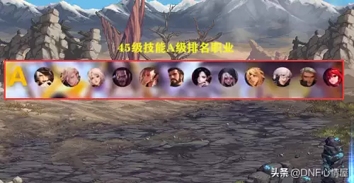 dnf伤害排名　地下城职业强度排名-第3张
