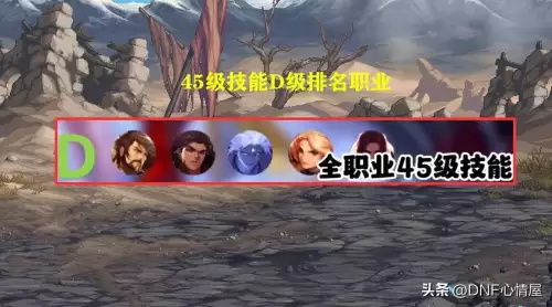 dnf伤害排名　地下城职业强度排名-第6张