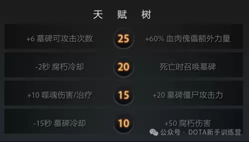 dota灵魂守卫老版本技能　dota最脏英雄-第8张