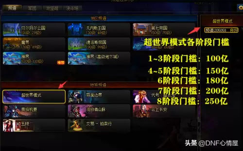 dnf95修炼场测试标准　DNF寂静9加成多少-第3张