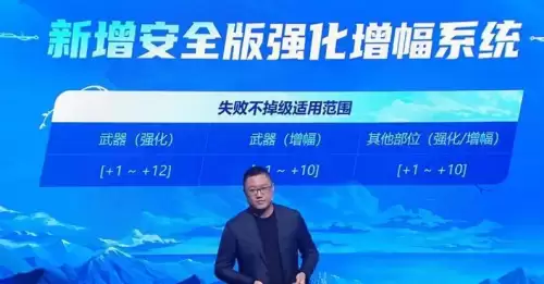 dnf武器强化改版数据　dnf武器强化多少有特效-第1张