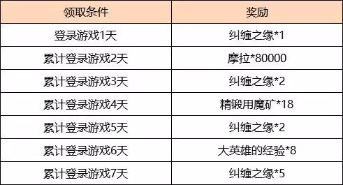 原神幽浮鳐怎么钓　原神钓鱼苦炮鲀哪里钓-第5张