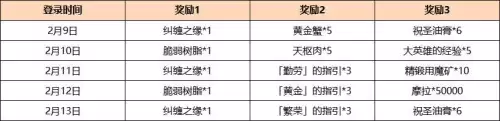 原神幽浮鳐怎么钓　原神钓鱼苦炮鲀哪里钓-第6张