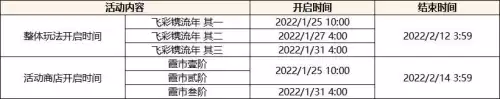 原神幽浮鳐怎么钓　原神钓鱼苦炮鲀哪里钓-第7张