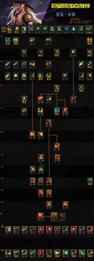 dnf85剑魂什么精通　剑魂武器精通-第11张