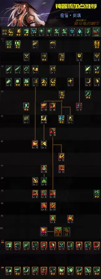 dnf85剑魂什么精通　剑魂武器精通-第14张