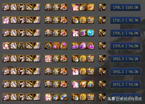 奥兹玛鬼泣加点　100级版本鬼泣加点-第2张