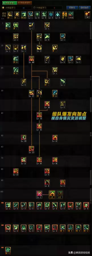奥兹玛鬼泣加点　100级版本鬼泣加点-第3张
