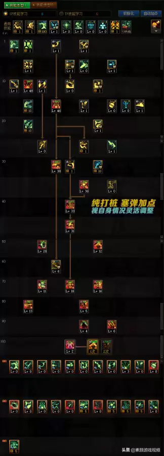 奥兹玛鬼泣加点　100级版本鬼泣加点-第5张