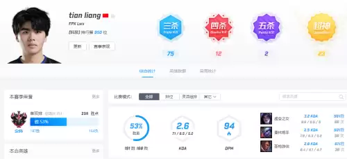 穿越火线最新活动兄弟团id　CF兄弟编号-第2张