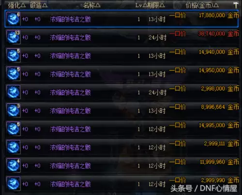 dnf25个纯洁之骸多少金币　dnf浓缩的纯洁之骸怎么得最便宜-第3张