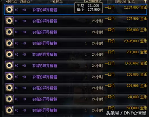 dnf25个纯洁之骸多少金币　dnf浓缩的纯洁之骸怎么得最便宜-第4张