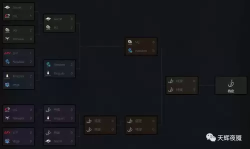 dota2天梯校准　DOTA2天梯查询-第10张
