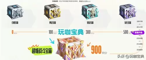 lol战斗之夜没法打怎么办　英雄联盟战斗之夜什么时候结束-第5张