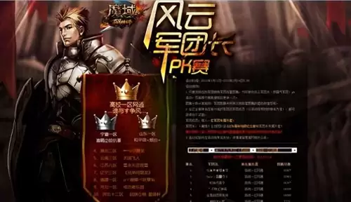 魔域职业pk赛王者宝箱　魔域职业pk第一有什么东西-第1张