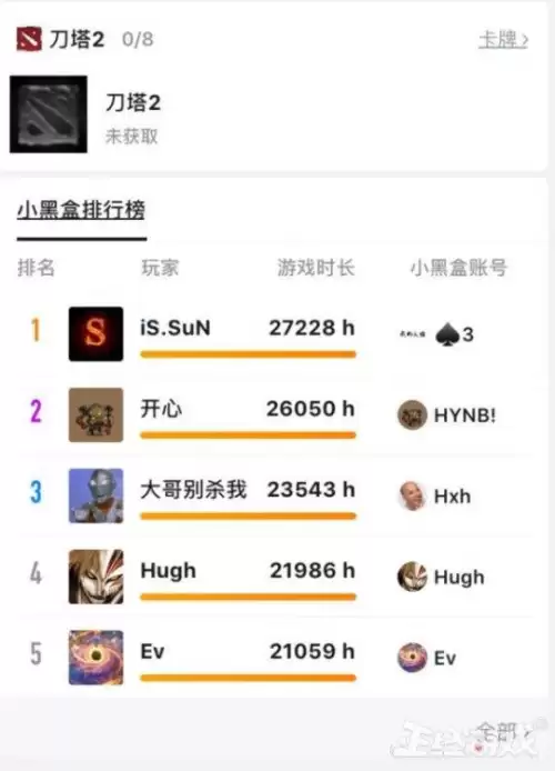 dota2公测什么时候能玩　DOTA2什么时候发布的-第3张