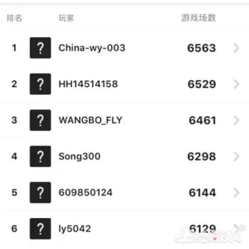 dota2公测什么时候能玩　DOTA2什么时候发布的-第9张