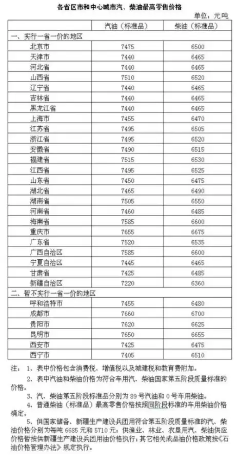 三国杀曹仁移动场上的牌什么意思　曹仁 三国杀-第4张