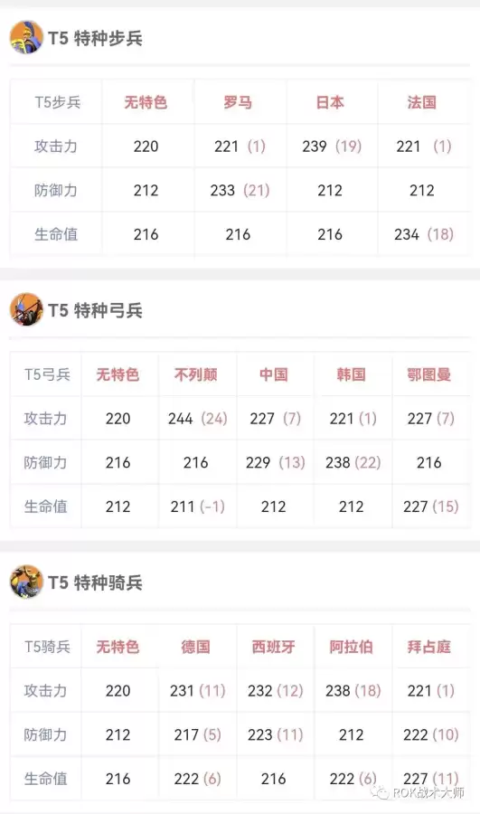 万国觉醒防御　防御觉醒克塞娜-第16张