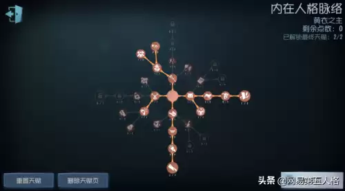 第五人格噩梦技能　噩梦夺取者攻略-第9张