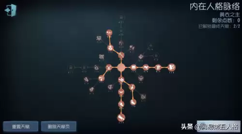 第五人格噩梦技能　噩梦夺取者攻略-第10张
