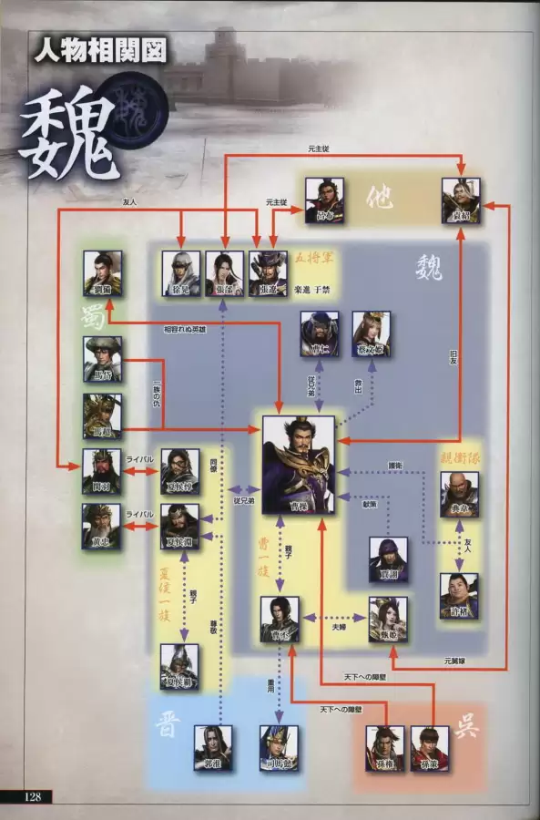真三国无双6隐藏武将一览表　真三国无双6武将-第127张