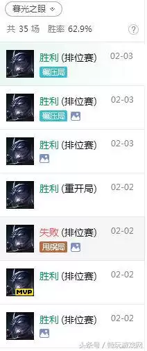 慎打野出装　新版本慎出装-第34张