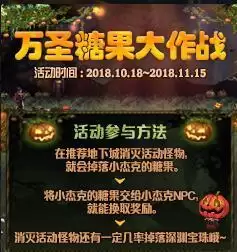 地下城90a是什么　DNF是什么类型-第6张