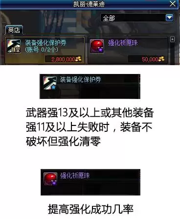 地下城90a是什么　DNF是什么类型-第9张