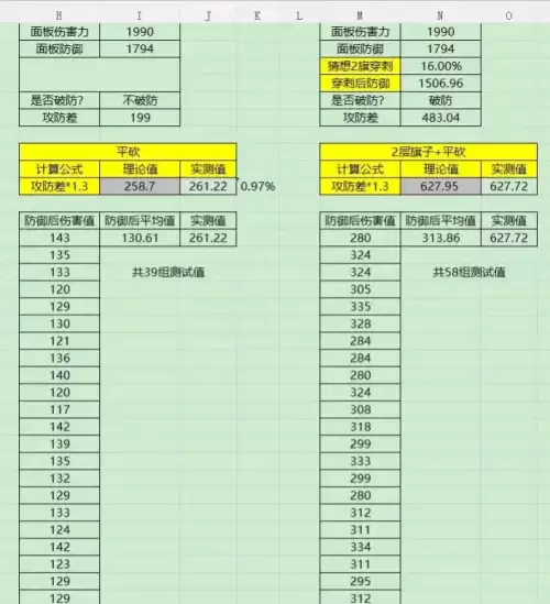 梦幻西游手游花果山技能详细介绍　梦幻西游花果山什么时候出的-第4张