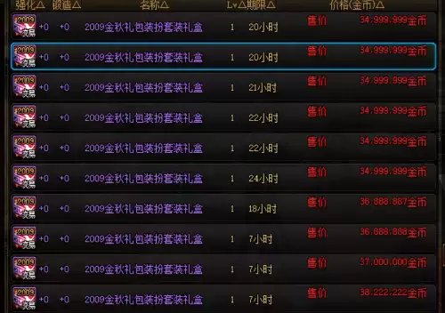 dnf购买的徽章不能合成　DNF徽章-第2张