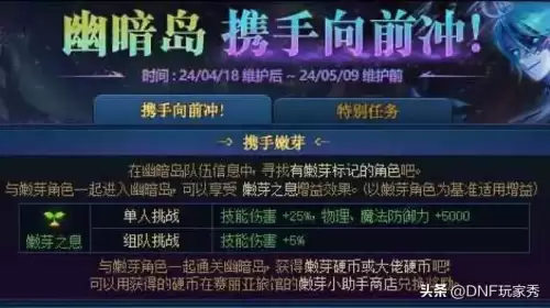 dnf成功人士西装套装礼盒外观　DNF西装节-第3张