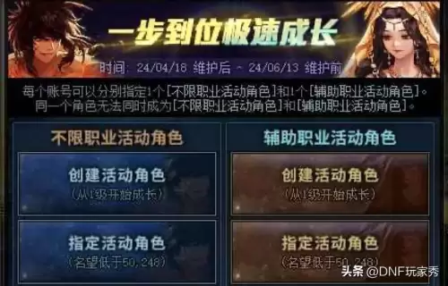 dnf成功人士西装套装礼盒外观　DNF西装节-第4张