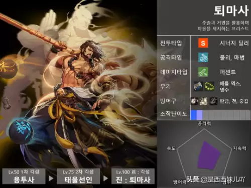 dnf谍影超级核心　dnf气功这个职业核心技能-第5张