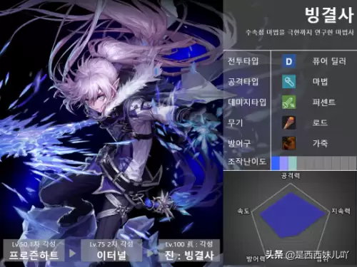 dnf谍影超级核心　dnf气功这个职业核心技能-第7张