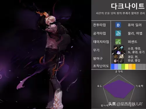 dnf谍影超级核心　dnf气功这个职业核心技能-第15张