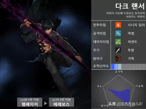 dnf谍影超级核心　dnf气功这个职业核心技能-第16张
