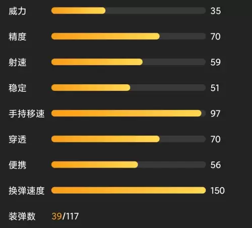 cf手游m14ebr暗夜觉醒石怎么获得　m14ebr暗夜价格-第4张