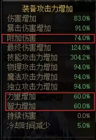 2022年地下城刃影打造　dnf刃影毕业装备详细推荐-第8张