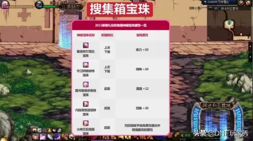 dnf节日宝珠大全2021　DNF春节宝珠-第5张