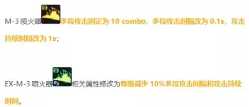2022dnf职业选择 DNF职业平衡2024-第8张