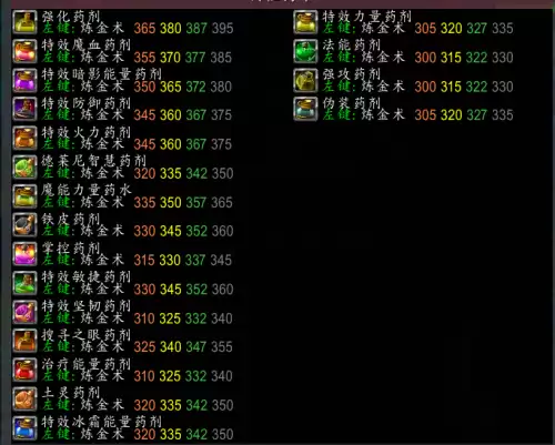 魔兽世界炼金技能　魔兽世界怀旧服炼金术攻略1　300-第3张