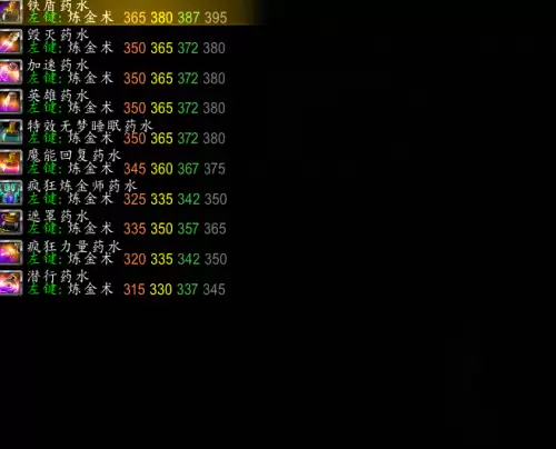 魔兽世界炼金技能　魔兽世界怀旧服炼金术攻略1　300-第2张